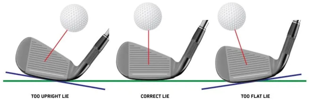 What Is Lie Angle In Golf Clubs And Why Is It Important? - The Expert Golf  Website