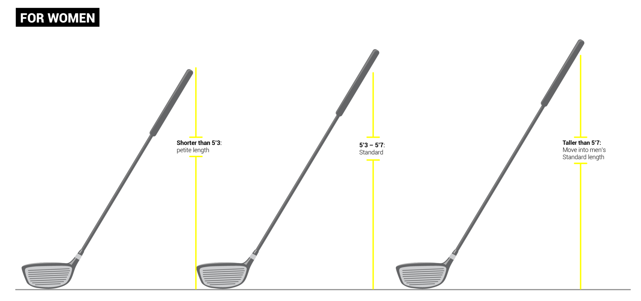 golf driver shaft length